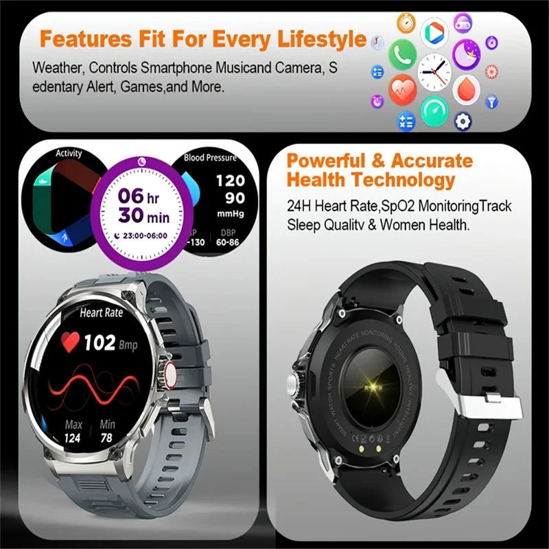 1.85" HD Smartwatch: GPS, BT Call, Long Battery.
